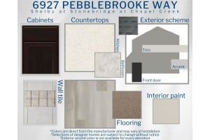 6927 PEBBLEBROOKE WAY, ZEPHYRHILLS, FL 33541 Sold 10/18/24