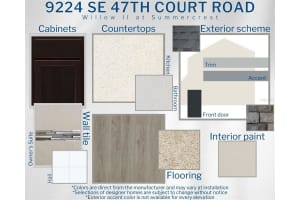 9224 47TH COURT ROAD, OCALA, FL 34480 Sold 01/23/25