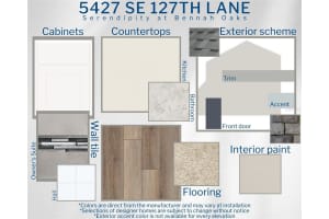 5427 127TH LANE, BELLEVIEW, FL 34420 Sold 11/28/24