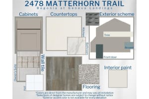 2478 MATTERHORN TRAIL, DAVENPORT, FL 33837 Sold 01/30/25