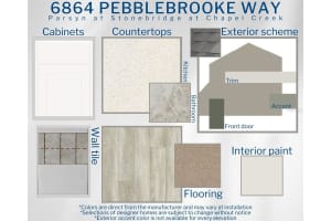 6864 PEBBLEBROOKE WAY, ZEPHYRHILLS, FL 33541 Sold 12/30/24