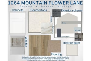 1064 MOUNTAIN FLOWER LANE, DAVENPORT, FL 33837 Sold 12/17/24
