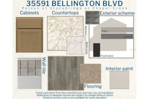 35591 BELLINGTON BOULEVARD, ZEPHYRHILLS, FL 33541 Sold 02/05/25