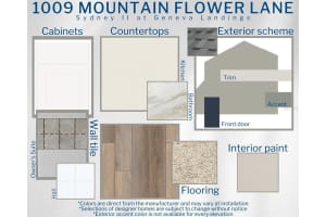 1009 MOUNTAIN FLOWER LANE, DAVENPORT, FL 33837 Sold 04/28/25