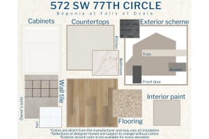 572 77TH CIRCLE, OCALA, FL 34480 Sold 08/14/25