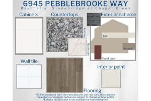 6945 PEBBLEBROOKE WAY, ZEPHYRHILLS, FL 33541 Sold 01/23/25