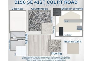 9196 41ST COURT ROAD, OCALA, FL 34480 Sold 03/17/25