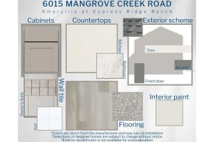 6015 MANGROVE CREEK ROAD, WIMAUMA, FL 33598 Sold 09/08/25