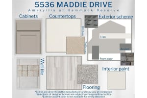 5536 MADDIE DRIVE, HAINES CITY, FL 33844 Sold 05/30/25