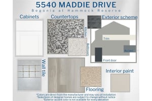 5540 MADDIE DRIVE, HAINES CITY, FL 33844 Sold 04/20/25