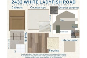 2432 WHITE LADYFISH ROAD, WIMAUMA, FL 33598 - MLS#MFRL4951245
