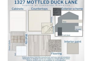 1327 MOTTLED DUCK LANE, LAKELAND, FL 33811 - MLS#MFRL4951251