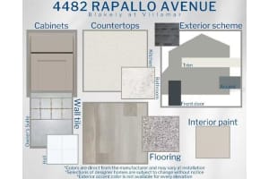 4482 RAPALLO AVENUE, WINTER HAVEN, FL 33884 Sold 07/17/25