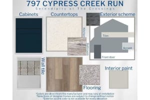 797 CYPRESS CREEK RUN, ST CLOUD, FL 34771 Sold 09/30/25
