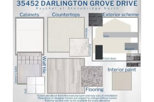 35452 DARLINGTON GROVE DRIVE, ZEPHYRHILLS, FL 33541 - MLS#MFRL4953505