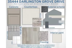 35444 DARLINGTON GROVE DRIVE, ZEPHYRHILLS, FL 33541 - MLS#MFRL4953511