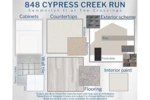 848 CYPRESS CREEK RUN, ST CLOUD, FL 34771 Sold 12/11/25