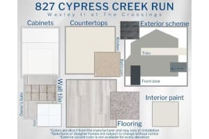 827 CYPRESS CREEK RUN, ST CLOUD, FL 34771 - MLS#MFRL4953562