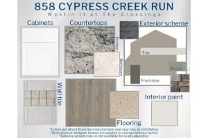 858 CYPRESS CREEK RUN, ST CLOUD, FL 34771 Sold 09/23/25