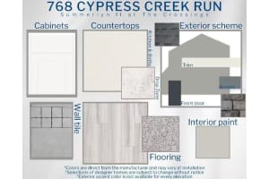 768 CYPRESS CREEK RUN, ST CLOUD, FL 34771 Sold 12/09/25