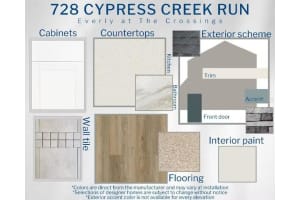 728 CYPRESS CREEK RUN, ST CLOUD, FL 34771 Sold 12/30/25