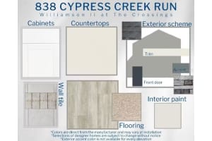 838 CYPRESS CREEK RUN, ST CLOUD, FL 34771 Sold 10/19/25