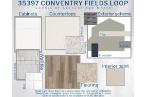 35397 COVENTRY FIELDS LOOP, ZEPHYRHILLS, FL 33541 - MLS#MFRL4954705