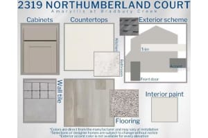 2319 NORTHUMBERLAND COURT, HAINES CITY, FL 33844 - MLS#MFRL4954961
