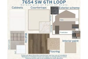 7654 6TH LOOP, OCALA, FL 34474 - MLS#MFRL4954962