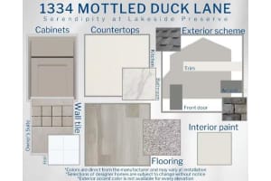 1334 MOTTLED DUCK LANE, LAKELAND, FL 33811 - MLS#MFRL4955010