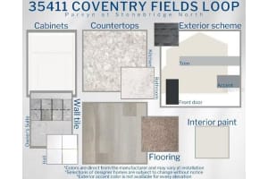 35411 COVENTRY FIELDS LOOP, ZEPHYRHILLS, FL 33541 - MLS#MFRL4955162