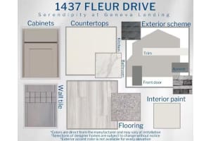 1437 FLEUR DRIVE, DAVENPORT, FL 33837 - MLS#MFRL4955440