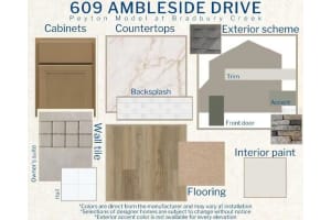 609 AMBLESIDE DRIVE, HAINES CITY, FL 33844 - MLS#MFRL4955773
