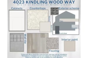 4023 KINDLING WOOD WAY, ST CLOUD, FL 34772 - MLS#MFRL4956067