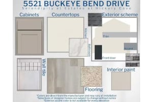 5521 BUCKEYE BEND DRIVE, ST CLOUD, FL 34772 - MLS#MFRL4956083