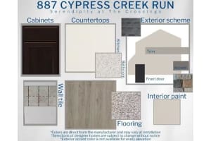 887 CYPRESS CREEK RUN, ST CLOUD, FL 34771 - MLS#MFRL4956227