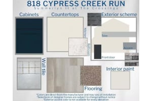 818 CYPRESS CREEK RUN, ST CLOUD, FL 34771 - MLS#MFRL4956228