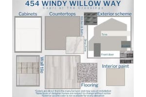 454 WINDY WILLOW WAY, ST CLOUD, FL 34771 - MLS#MFRL4956415