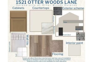 1521 OTTER WOODS LANE, AUBURNDALE, FL 33823 - MLS#MFRL4956416