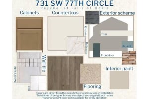 731 77TH CIRCLE, OCALA, FL 34474 - MLS#MFRL4956426