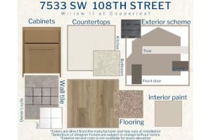 7533 108TH STREET, OCALA, FL 34476 - MLS#MFRL4956559