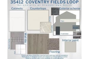 35412 COVENTRY FIELDS LOOP, ZEPHYRHILLS, FL 33541 - MLS#MFRL4956585