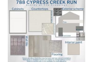788 CYPRESS CREEK RUN, ST CLOUD, FL 34771 - MLS#MFRL4957001