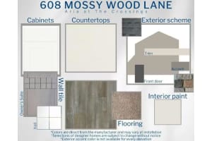 608 MOSSY WOOD LANE, ST CLOUD, FL 34771 - MLS#MFRL4957395