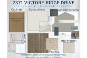 2371 VICTORY RIDGE DRIVE, LAKELAND, FL 33810 - MLS#MFRL4957476