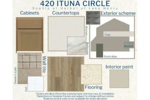 420 ITUNA CIRCLE, WINTER HAVEN, FL 33881 - MLS#MFRL4957641