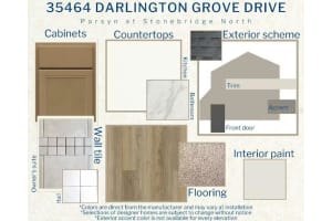 35464 DARLINGTON GROVE DRIVE, ZEPHYRHILLS, FL 33541 - MLS#MFRL4957729