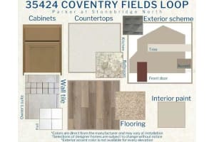 35424 COVENTRY FIELDS LOOP, ZEPHYRHILLS, FL 33541 - MLS#MFRL4957809