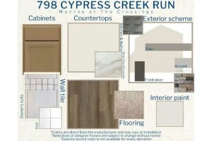 798 CYPRESS CREEK RUN, ST CLOUD, FL 34771 - MLS#MFRL4957815