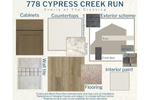 778 CYPRESS CREEK RUN, ST CLOUD, FL 34771 - MLS#MFRL4957816